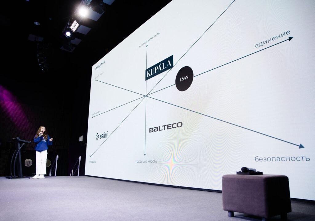 Институт бизнеса и дизайна